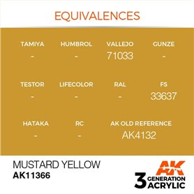 AK Interactive 3RD GENERATION ACRYLICS - Mustard Yellow