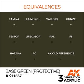AK Interactive 3RD GENERATION ACRYLICS - BASE GREEN - PROTECTIVE - 17ml
