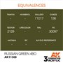 AK Interactive 3RD GENERATION ACRYLICS - RUSSIAN GREEN 4BO - 17ml