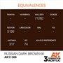 AK Interactive 3RD GENERATION ACRYLICS - RUSSIAN DARK BROWN 6K - 17ml