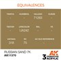 AK Interactive 3RD GENERATION ACRYLICS - RUSSIAN SAND 7K - 17ml