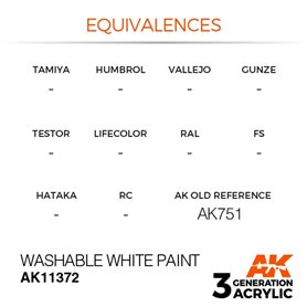 AK Interactive 3RD GENERATION ACRYLICS - WASHABLE WHITE PAINT - 17ml