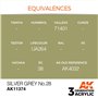 AK Interactive 3RD GENERATION ACRYLICS - SILVER GREY NO.28 - 17ml