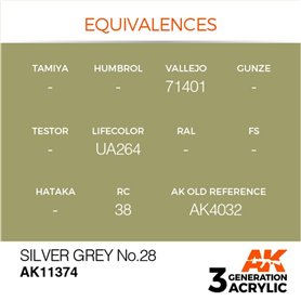 AK Interactive 3RD GENERATION ACRYLICS - SILVER GREY NO.28 - 17ml
