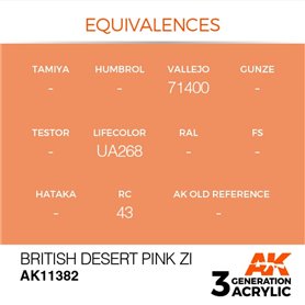 AK Interactive 3RD GENERATION ACRYLICS - BRITISH DESERT PINK ZI - 17ml
