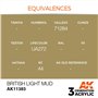 AK Interactive 3RD GENERATION ACRYLICS - BRITISH LIGHT MUD - 17ml