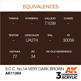 AK Interactive 3RD GENERATION ACRYLICS - S.C.C. NO.1A VERY DARK BROWN - 17ml