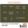 AK Interactive 3RD GENERATION ACRYLICS - S.C.C. NO.15 OLIVE DRAB - 17ml