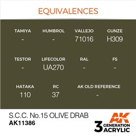AK Interactive 3RD GENERATION ACRYLICS - S.C.C. NO.15 OLIVE DRAB - 17ml