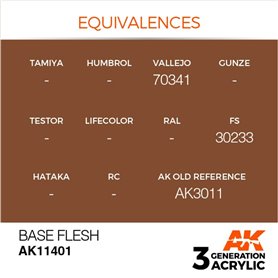 AK Interactive 3RD GENERATION ACRYLICS - BASE FLESH - 17ml