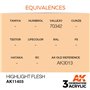 AK Interactive 3RD GENERATION ACRYLICS - HIGHLIGHT FLESH - 17ml
