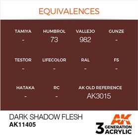 AK Interactive 3RD GENERATION ACRYLICS - DARK SHADOW FLESH - 17ml