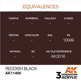 AK Interactive 3RD GENERATION ACRYLICS - Reddish Black