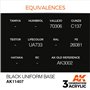 AK Interactive 3RD GENERATION ACRYLICS - Black Uniform Base