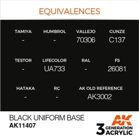 AK Interactive 3RD GENERATION ACRYLICS - BLACK UNIFORM BASE - 17ml