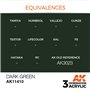 AK Interactive 3RD GENERATION ACRYLICS - Dark Green