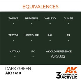 AK Interactive 3RD GENERATION ACRYLICS - DARK GREEN - 17ml
