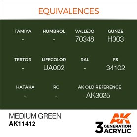 AK Interactive 3RD GENERATION ACRYLICS - Medium Green