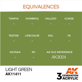 AK Interactive 3RD GENERATION ACRYLICS - LIGHT GREEN - 17ml