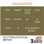 AK Interactive 3RD GENERATION ACRYLICS - Splittermuster Base