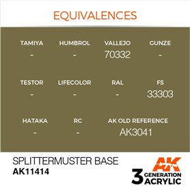 AK Interactive 3RD GENERATION ACRYLICS - Splittermuster Base