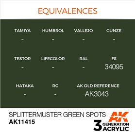 AK Interactive 3RD GENERATION ACRYLICS - SPLITTERMUSTER GREEN SPOTS - 17ml