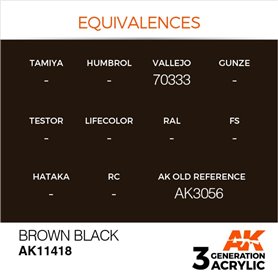 AK Interactive 3RD GENERATION ACRYLICS - Brown Black