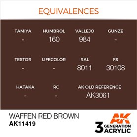 AK Interactive 3RD GENERATION ACRYLICS - WAFFEN RED BROWN - 17ml