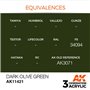 AK Interactive 3RD GENERATION ACRYLICS - DARK OLIVE GREEN - 17ml