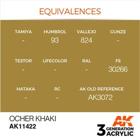 AK Interactive 3RD GENERATION ACRYLICS - OCHER KHAKI - 17ml