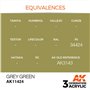 AK Interactive 3RD GENERATION ACRYLICS - GREY GREEN