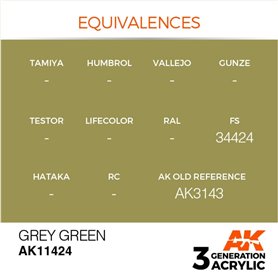 AK Interactive 3RD GENERATION ACRYLICS - Grey Green