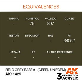 AK Interactive 3RD GENERATION ACRYLICS - Field Grey Base #1 (Green uniform)