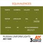 AK Interactive 3RD GENERATION ACRYLICS - Russian Uniform Lights