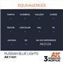 AK Interactive 3RD GENERATION ACRYLICS - Russian Blue Lights
