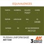 AK Interactive 3RD GENERATION ACRYLICS - Russian Uniform Base