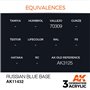 AK Interactive 3RD GENERATION ACRYLICS - Russian Blue Base