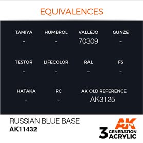 AK Interactive 3RD GENERATION ACRYLICS - Russian Blue Base