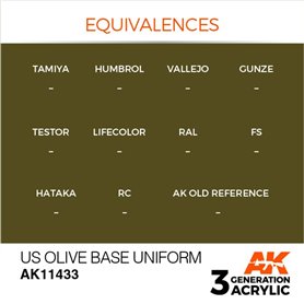 AK Interactive 3RD GENERATION ACRYLICS - US Olive Base Uniform