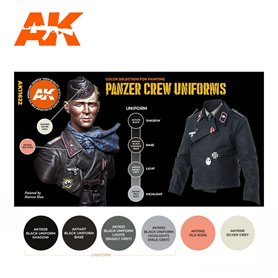 AK Interactive Zestaw farb PANZER CREW BLACK UNIFORMS SET 3G
