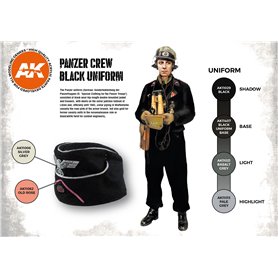 AK Interactive Zestaw farb PANZER CREW BLACK UNIFORMS SET 3G