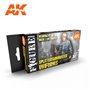 AK Interactive SPLITTERMUSTER UNIFORM 3G