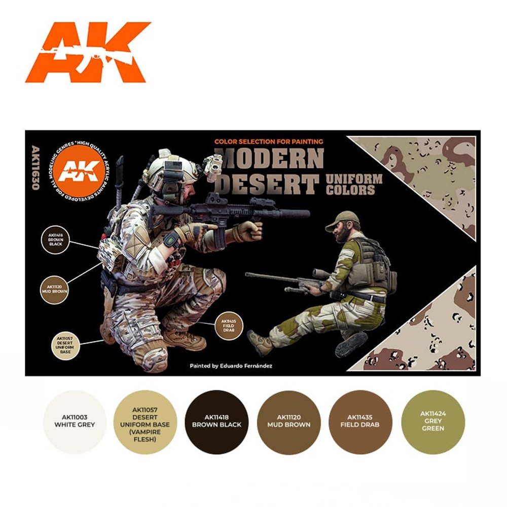 AK Interactive FLESH AND SKIN COLORS SET - FIGURE SERIES - Paint Sets - AK  Interactive - Paints - Sklep Modelarski Agtom
