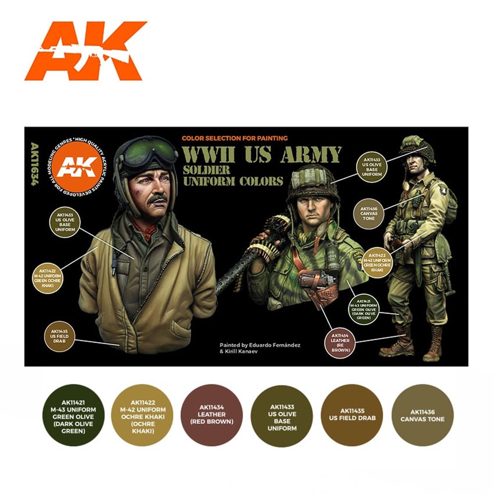 AK Interactive FLESH AND SKIN COLORS SET - FIGURE SERIES - Paint Sets - AK  Interactive - Paints - Sklep Modelarski Agtom