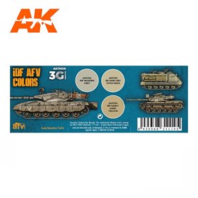 AK Interactive IDF AFV COLOR COMBOS