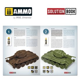 AMMO 4BO Russian Green Vehicles - Solution Bo