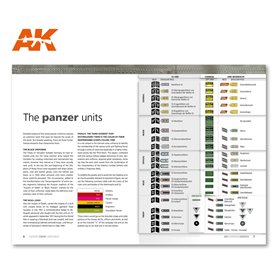 AK Interactive PANZER CREW UNIFORMS