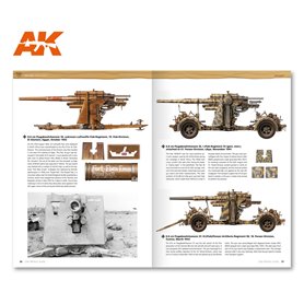 AK Interactive DAK Profile Guide