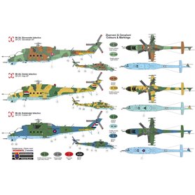 Kopro 1:72 Mil Mi-24 Hind - INTERNATIONAL