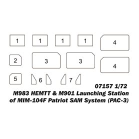 Trumpeter 07157 M983 HWMTT M901 Launching Station
